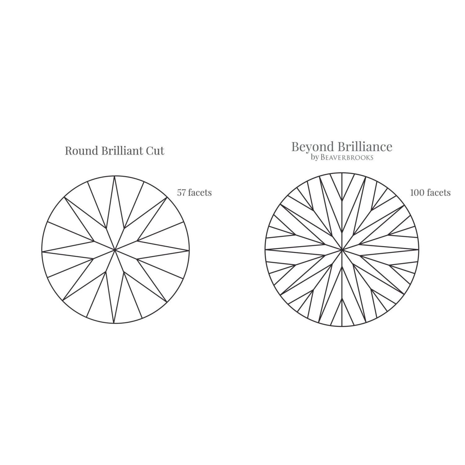 Beyond Brilliance 18ct White Gold Diamond Pendant - Image 3